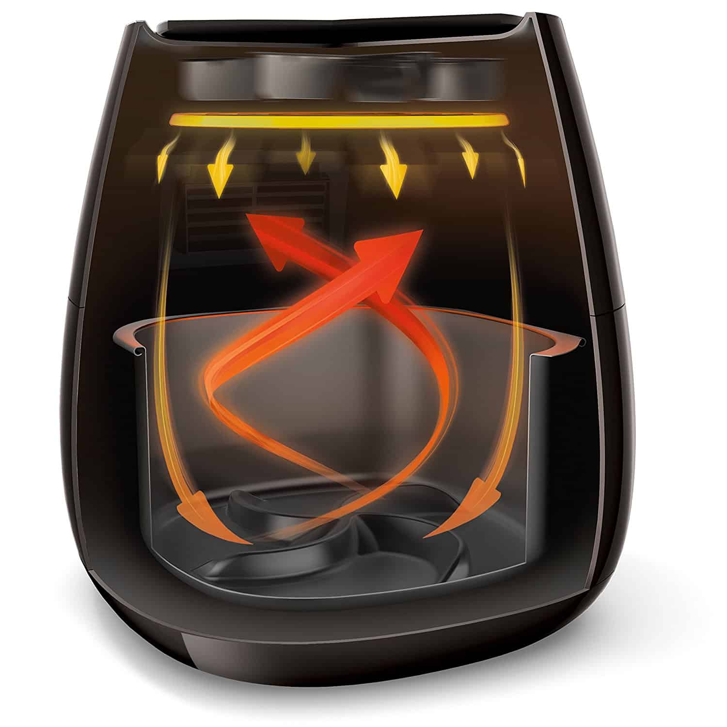 Best Air Fryer Our Top 3 Review Cleverhab.co.uk